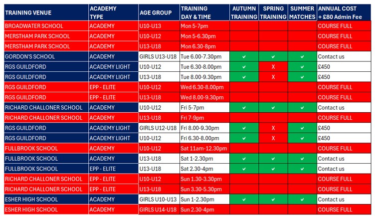 academy-offer.png