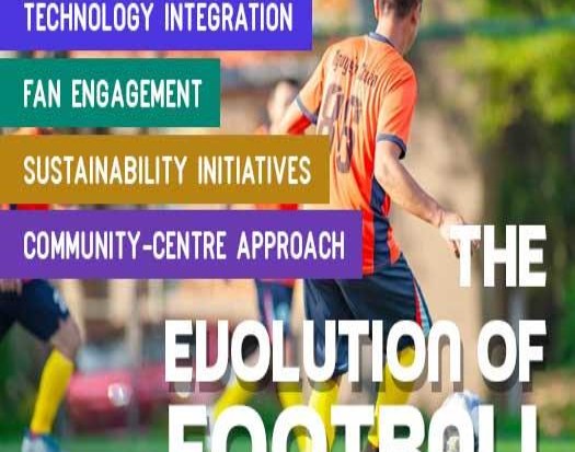 The evolution of football: adapting to change and the role of clubsports365