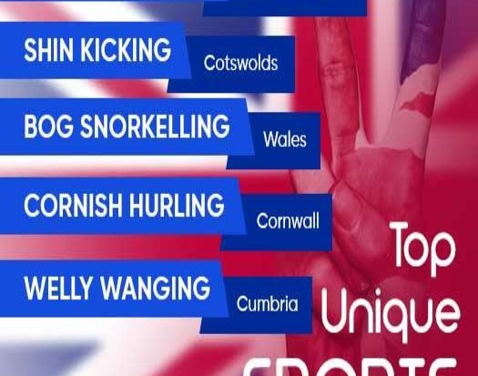 Top 10 most unique sports in the UK 