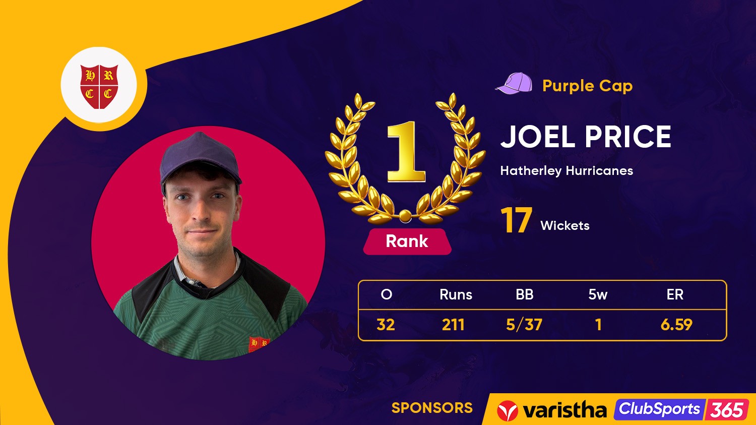 Top Bowler of Varistha Cheltenham Premier T20 2025: Joel Price Clinches the Purple Cap