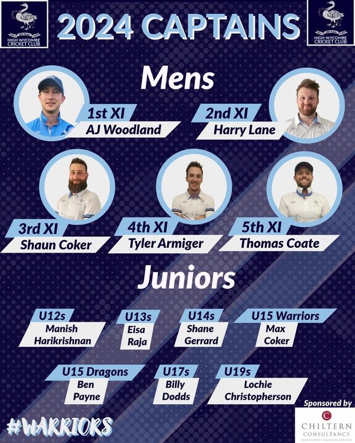 Captains announced for 2024